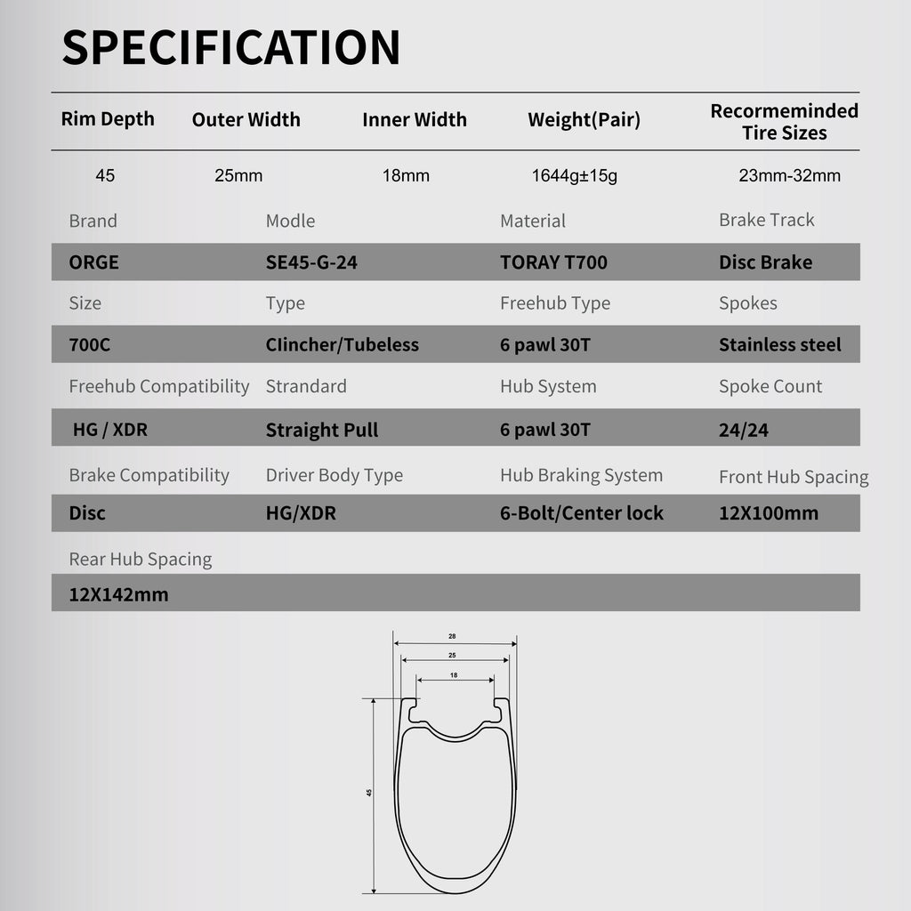 Road wheelsets RW-ORGE-SE45-G-24
