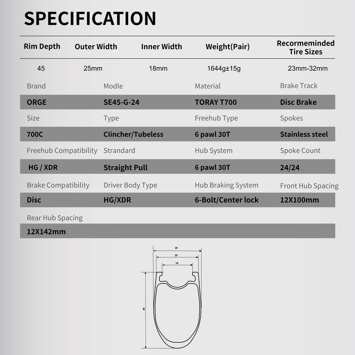 Road wheelsets RW-ORGE-SE45-G-24