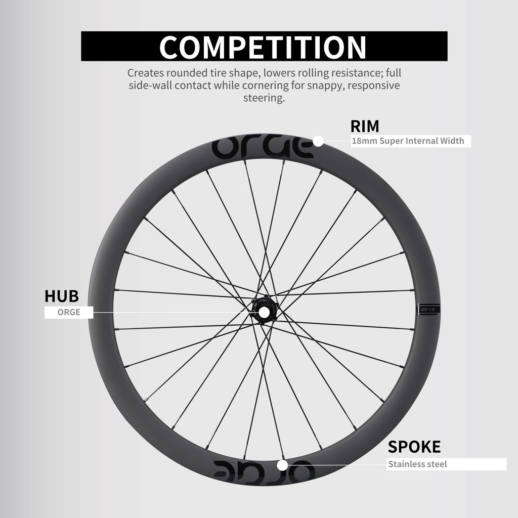 Road wheelsets RW-ORGE-SE45-G-24
