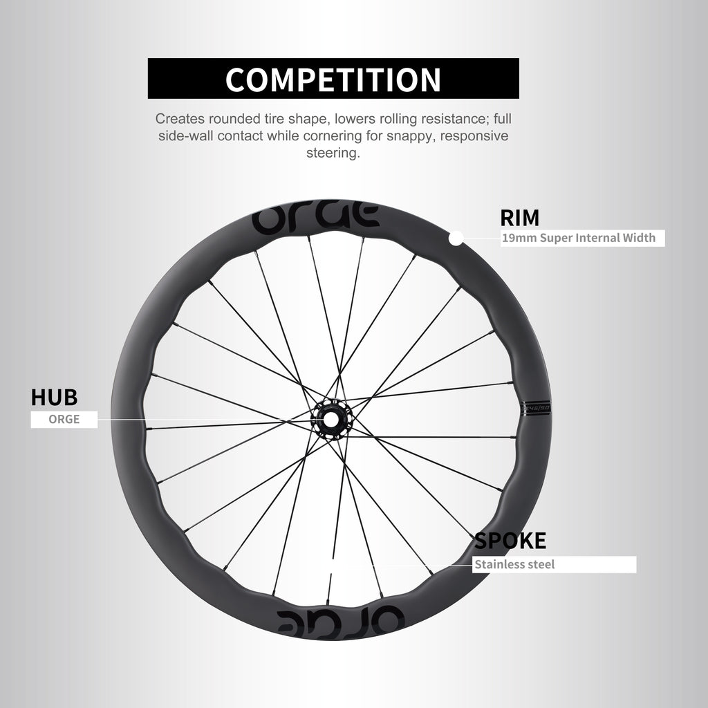Road Wheelsets RW-ORGE-SE4550-G-21