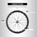 Road Wheelsets RW-ORGE-SE4550-G-21