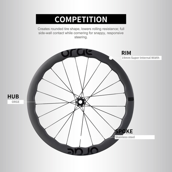 Road Wheelsets RW-ORGE-SE4550-G-21