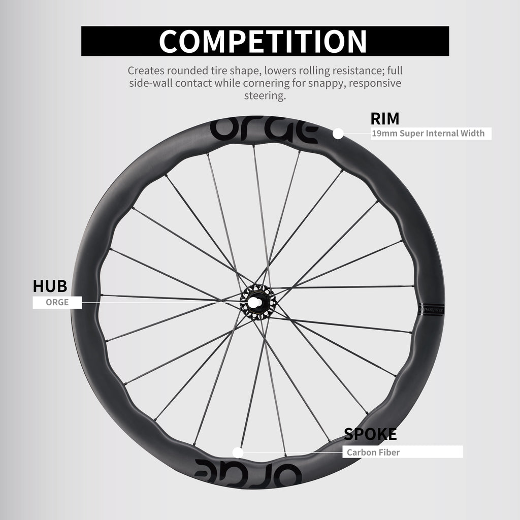 Road Wheelsets RW-ORGE-SE4550-T-21
