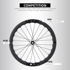 Road wheelsets RW-ORGE-SE4550-G-24