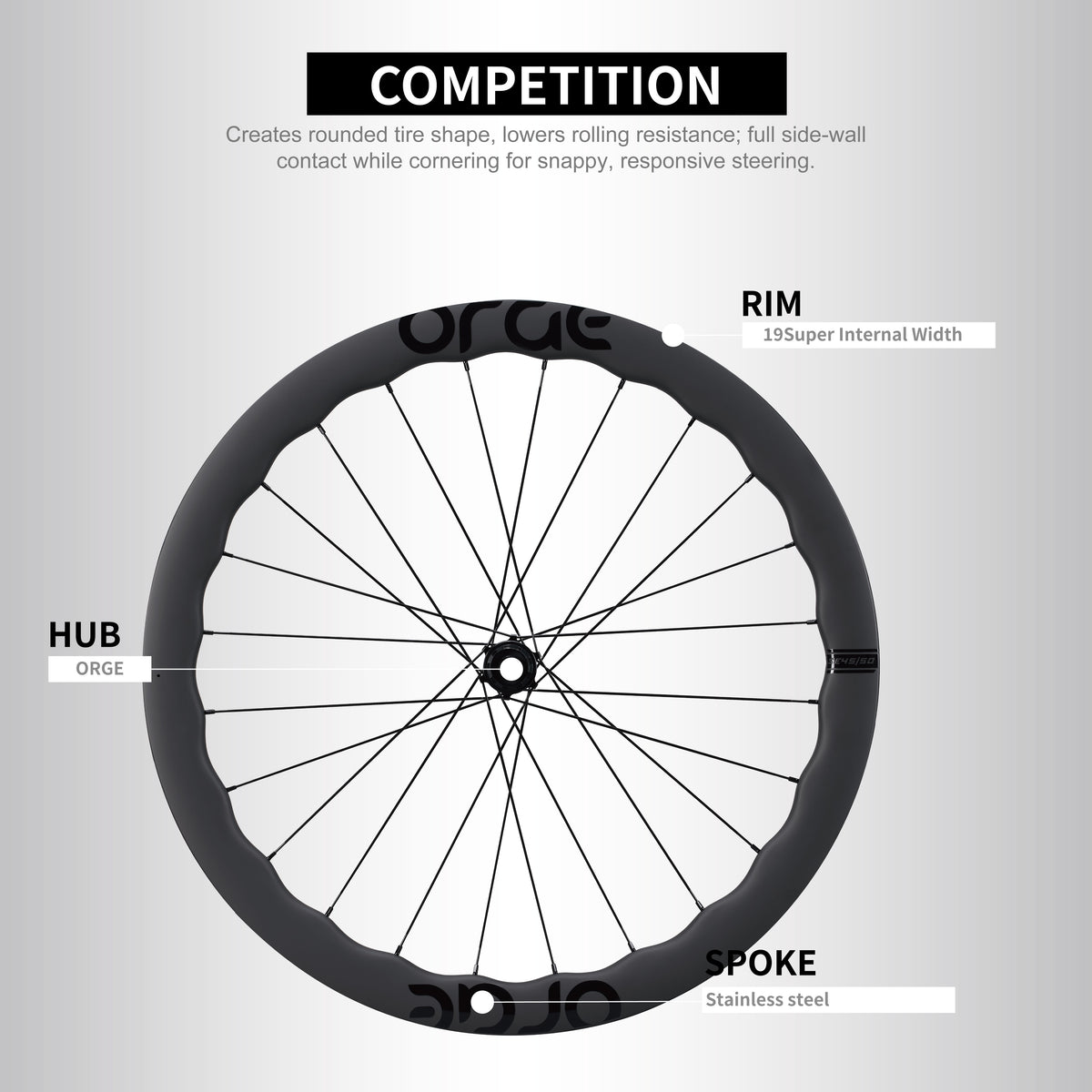 Road wheelsets RW-ORGE-SE4550-G-24