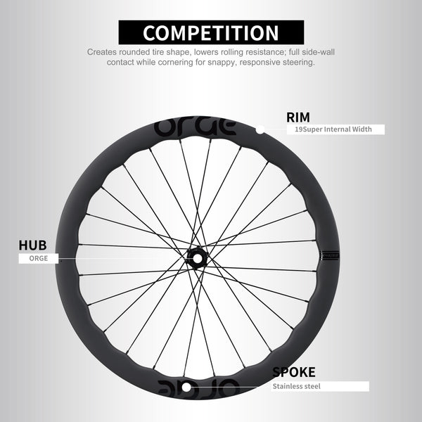 Road Wheelsets RW-ORGE-SE4550-G-24