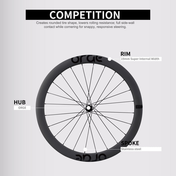 Road Wheelsets RW-ORGE-SE50-G-24