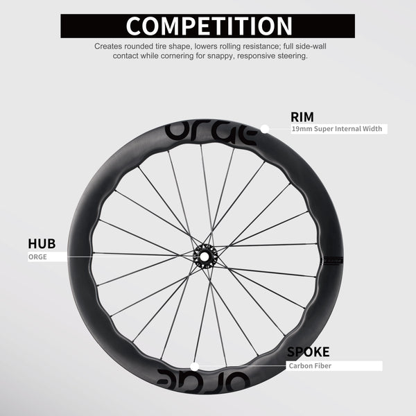 Road Wheelsets RW-ORGE-SE5358-T-21
