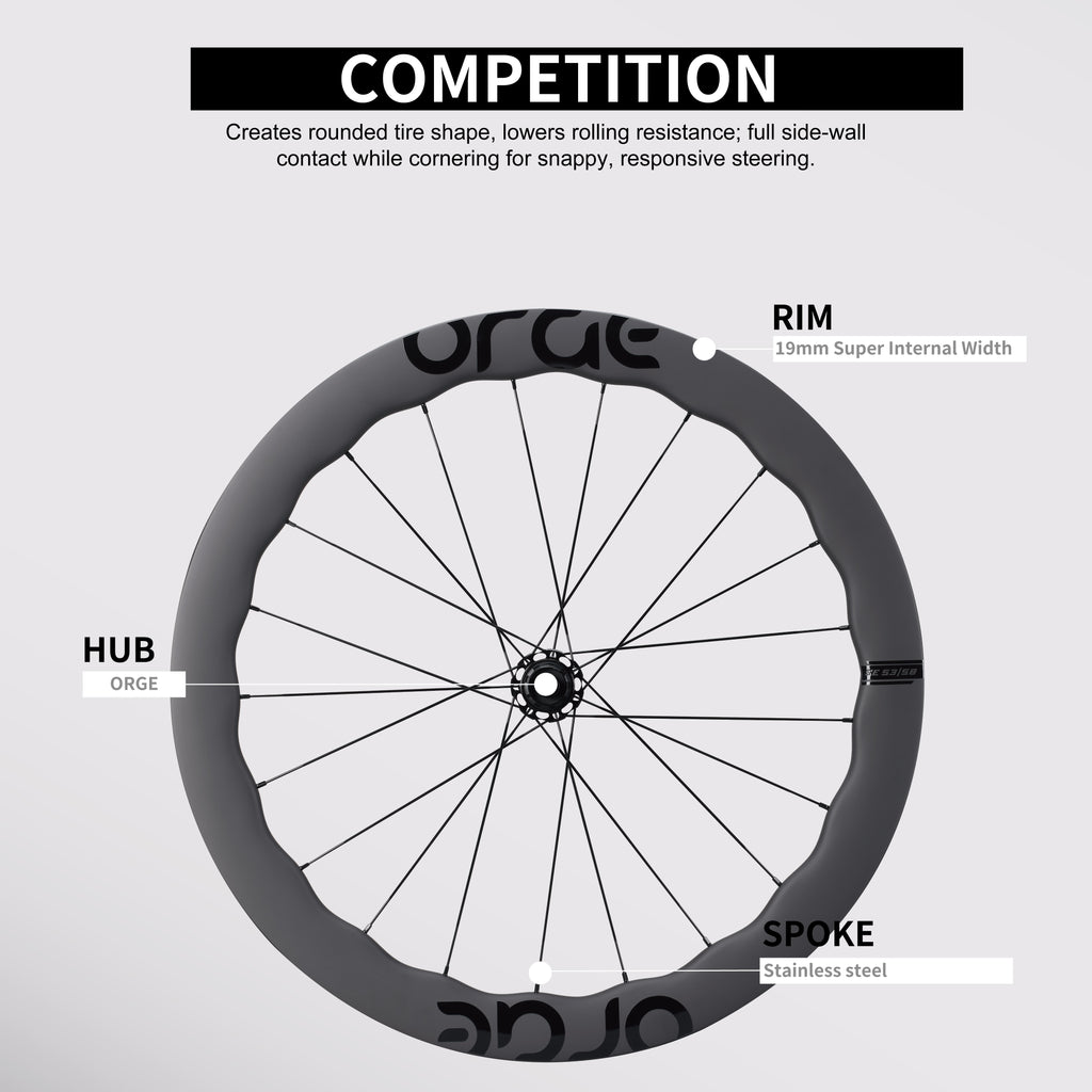 Road Wheelsets RW-ORGE-SE5358-G-21