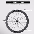 Road Wheelsets RW-ORGE-SE5358-G-21