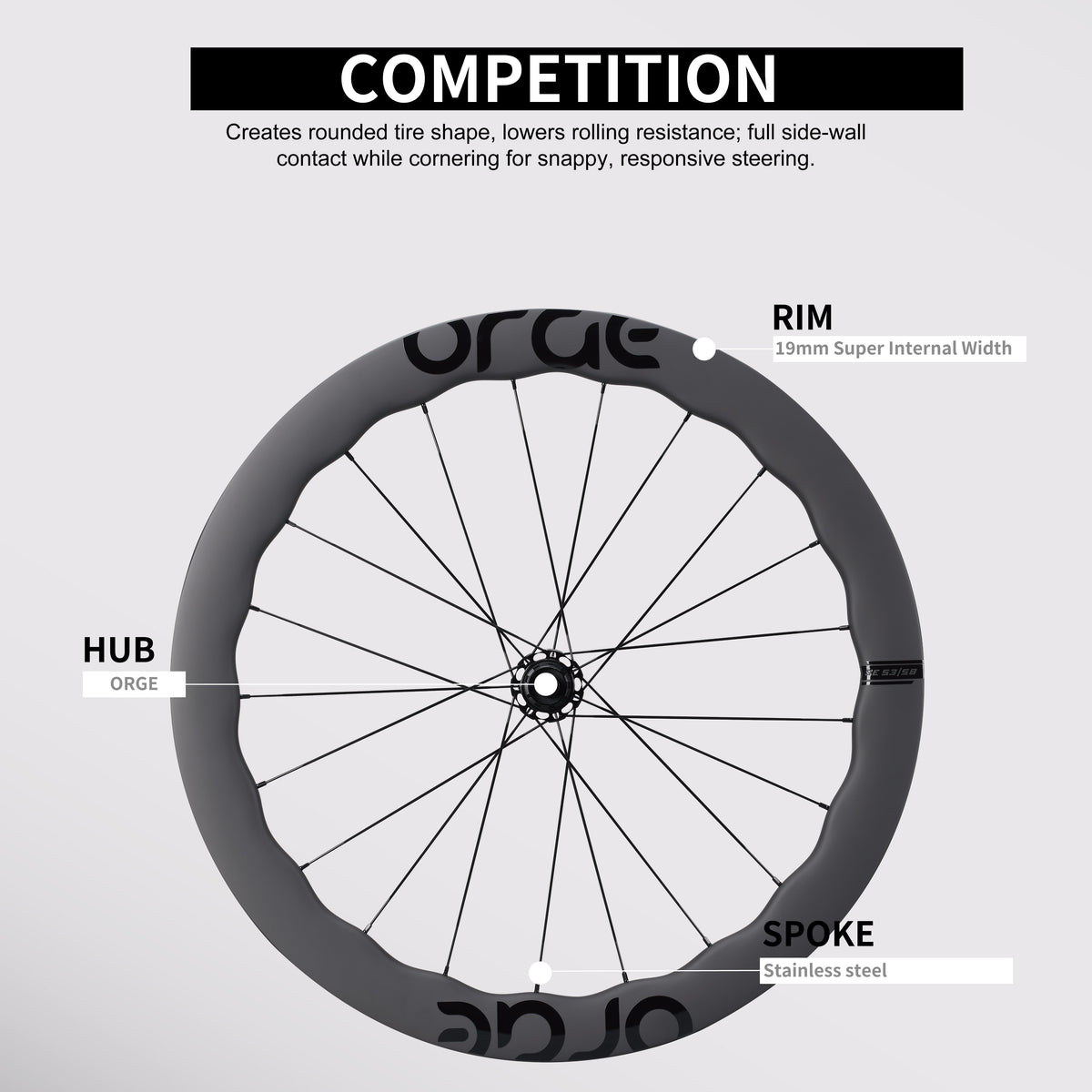 Road Wheelsets RW-ORGE-SE5358-G-21