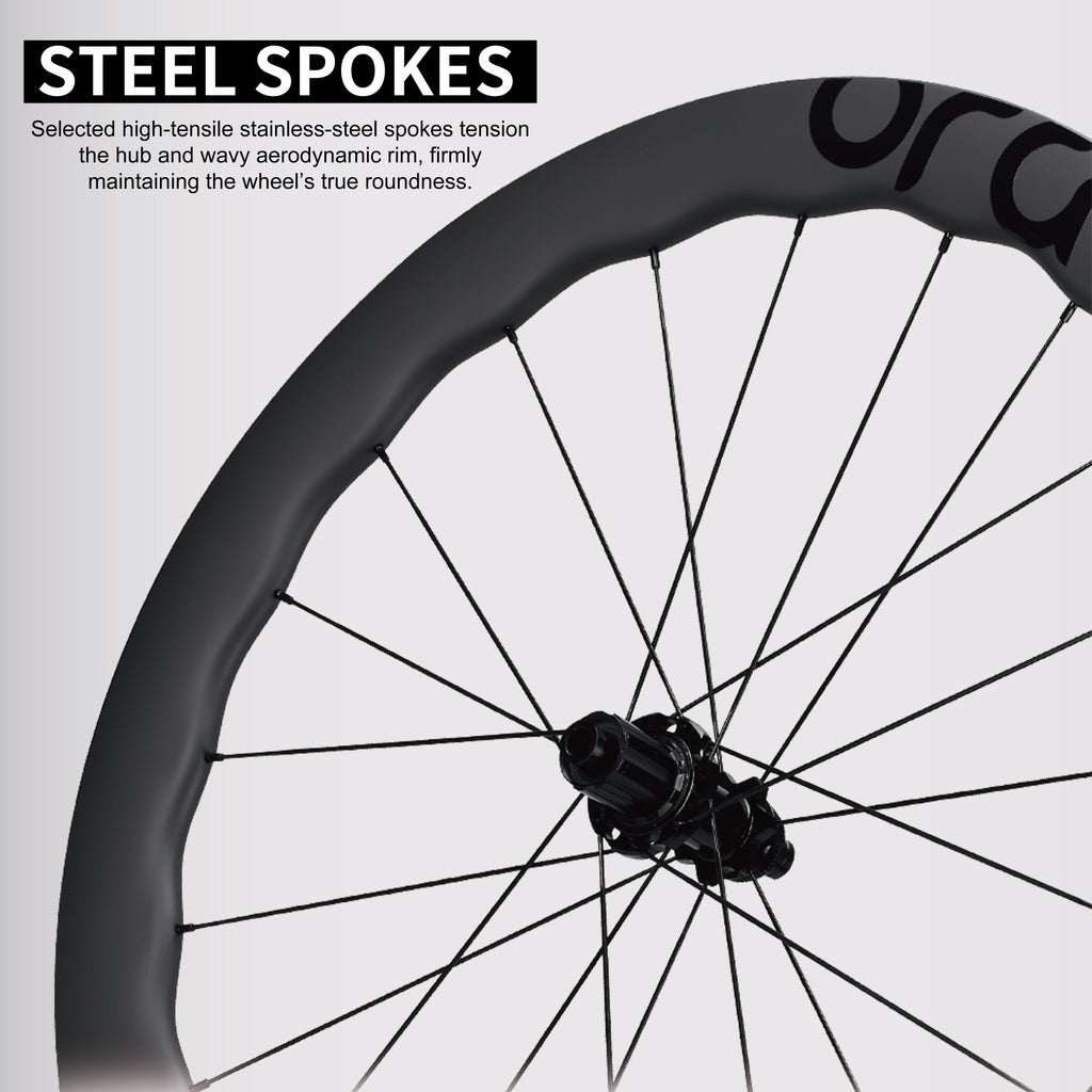 Road Wheelsets RW-ORGE-SE5358-G-21
