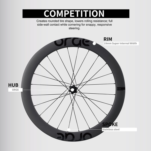 Road Wheelsets RW-ORGE-SE58-G-24