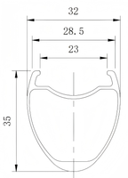 20inch Wheelsets RW-ORGE-406